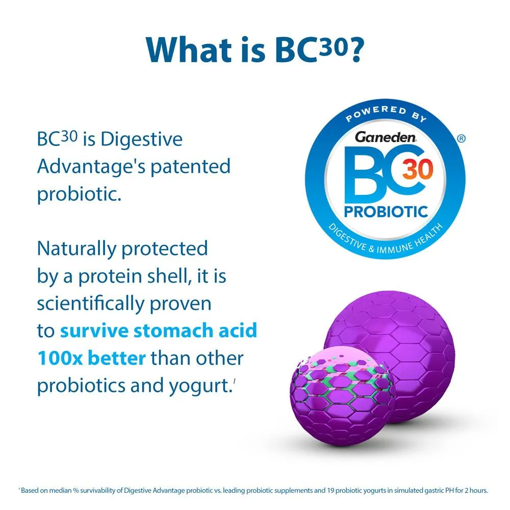 Digestive Advantage Kids Daily Probiotic Gummies, 60 ct