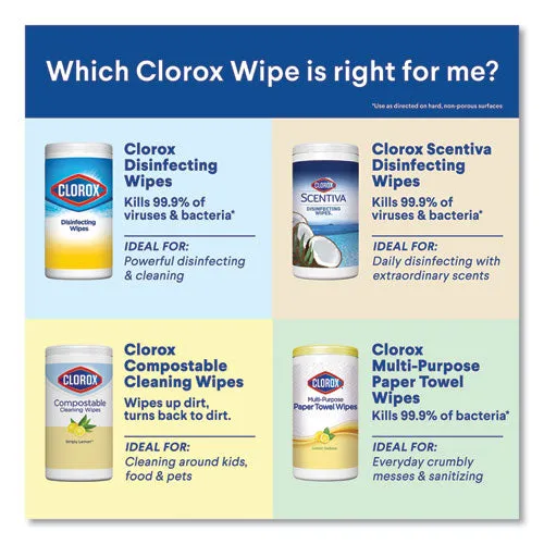 Disinfecting Wipes, 1-ply, 7 X 8, Fresh Scent/citrus Blend, White, 75/canister, 3/pack, 4 Packs/carton