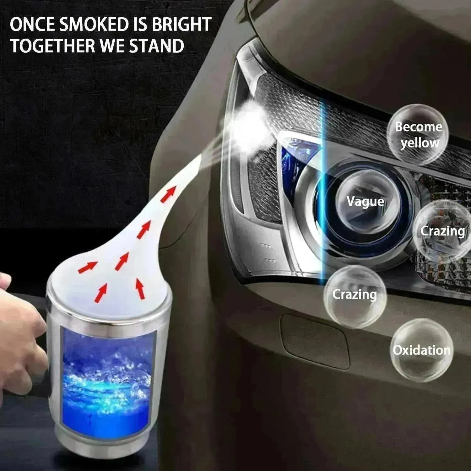 Efficient Car headlight repair tool