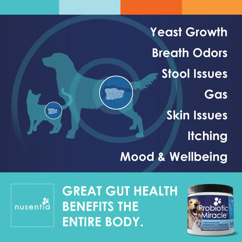 Probiotic Miracle®