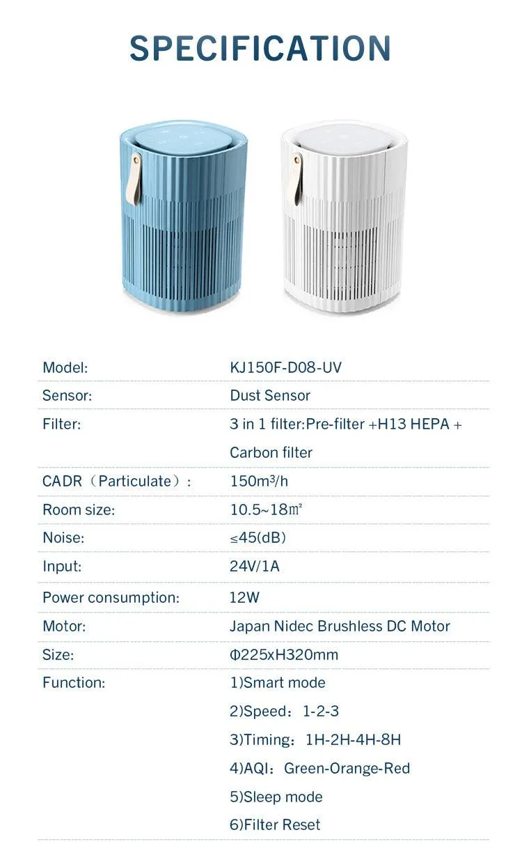 Thorair Mini Home Air Purifier | Compact and Effective Air Filtration | Thorair