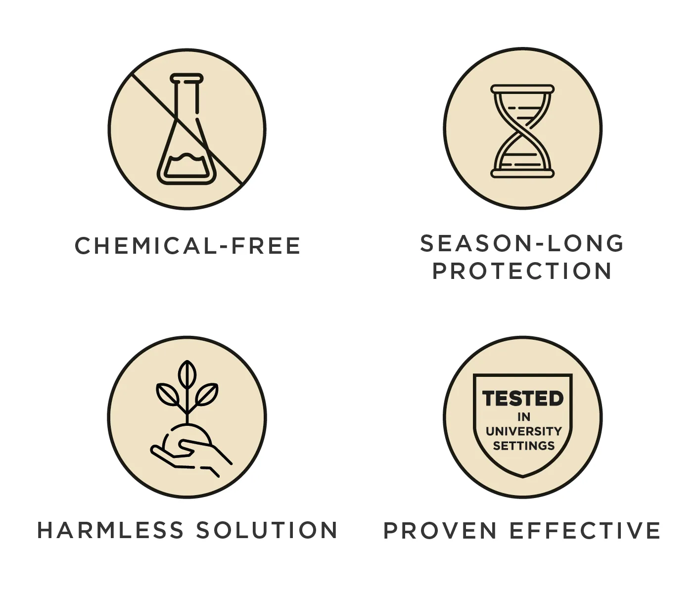 Tickless Classic Pet | Chemical-Free Tick and Flea Repellent